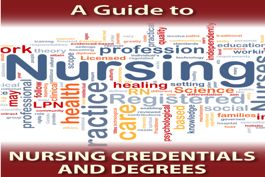 Nursing Degree Assessment for Abroad